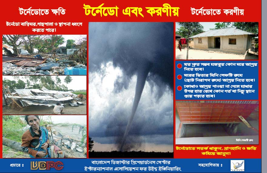 Tornado_poster